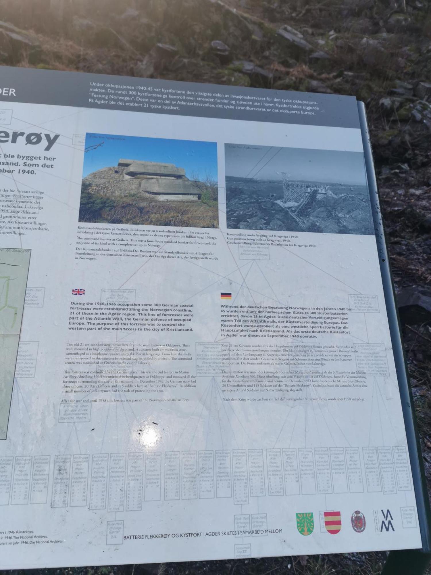 Ferie Pa Bryggekanten I Kristiansand, Flekkeroy Exterior foto